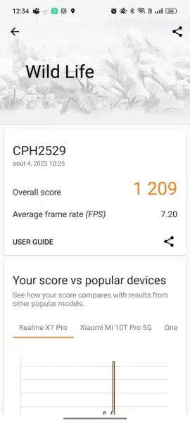 OPPO A98 5G