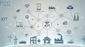 IOT