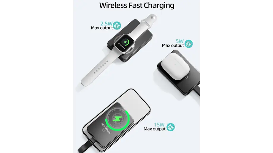 ROMOSS Magnetic Power Bank