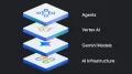 Google Cloud