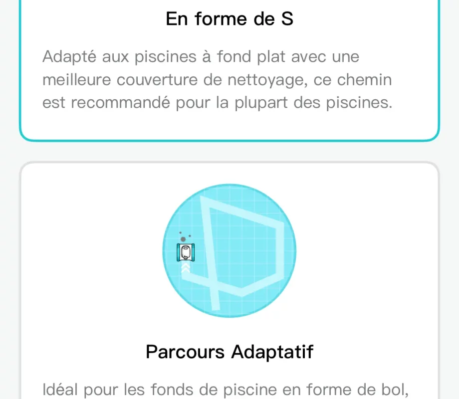 mode de trajet