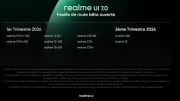 realme UI 7.0