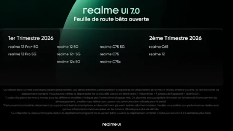 realme UI 7.0