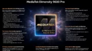 MediaTek Dimensity 9600 Pro