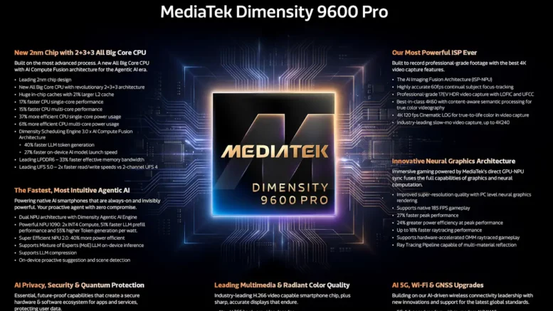 MediaTek Dimensity 9600 Pro