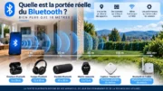 portée Bluetooth; Quelle est la portée réelle du Bluetooth